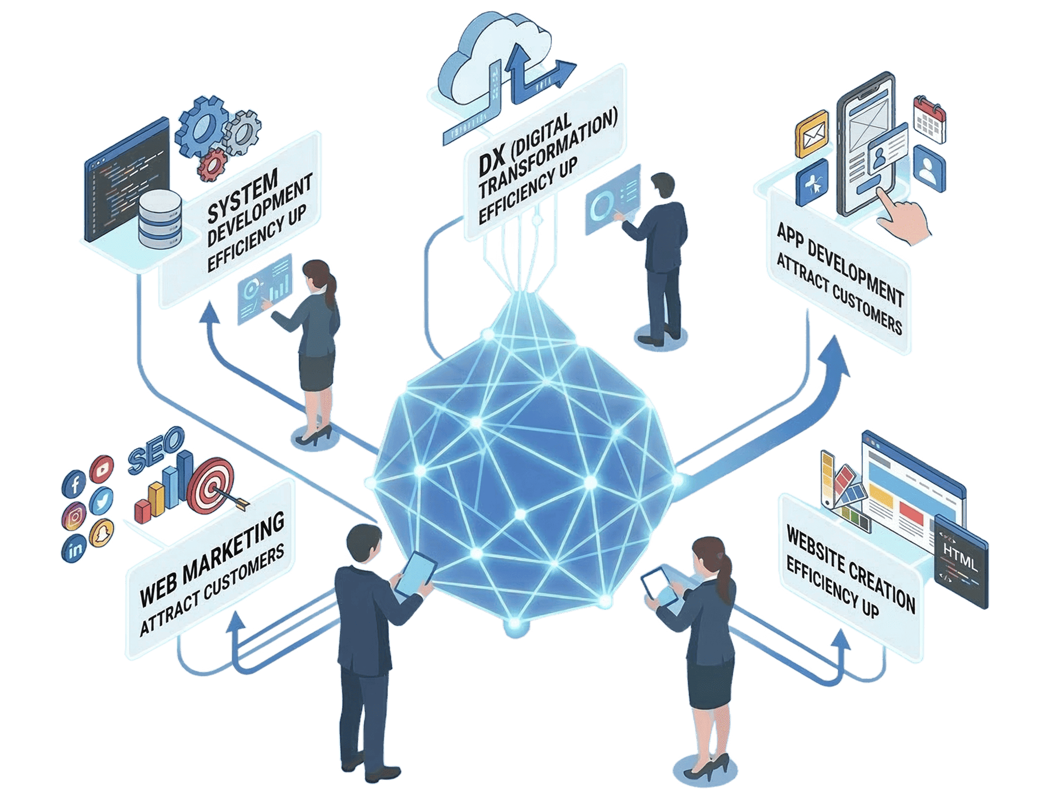 オフィス環境で開発作業を行う様子のイラスト